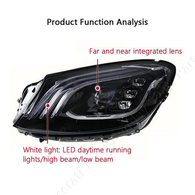 LED Headlights Assembly For Mercedes Benz S Class W222 14-18 Modified Maybach Front Head Light Drl Flowing Turn S65 S63